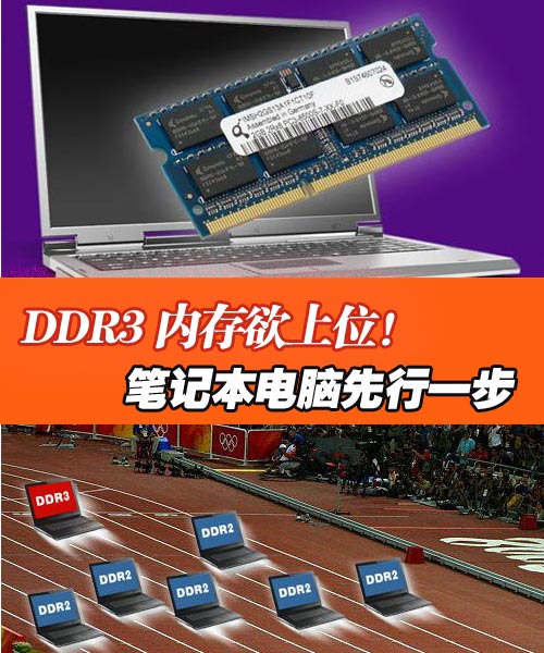 DDR3ڴλʼǱһ