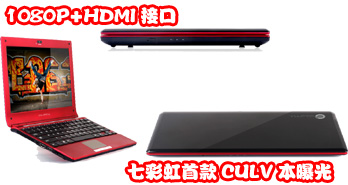 1080P+HDMIӿ ߲ʺ׿CULVع