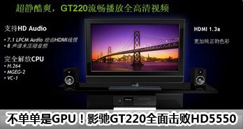 GPUӰGT220ȫHD5550