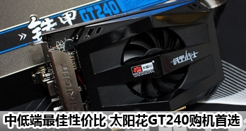 еͶԼ۱ ̫GT240ѡ