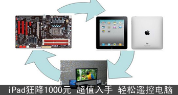 iPadһ 1000Ԫ ֵ ңص