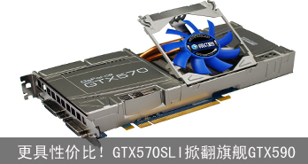 Լ۱ȣGTX570SLIƷ콢GTX590