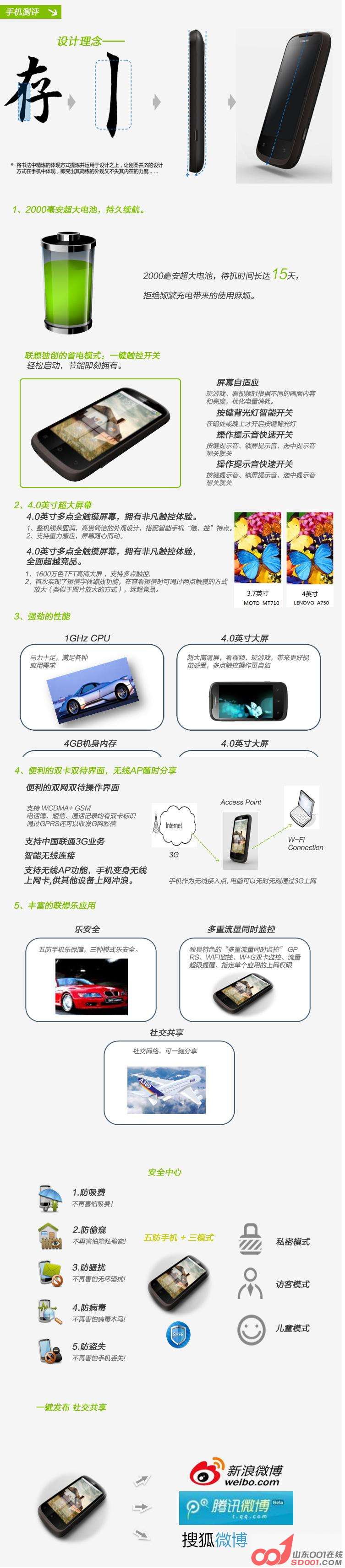 参数.JPG