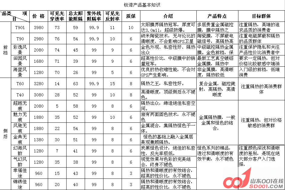 QQ截图20130527153403.png