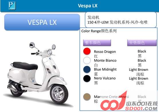 Vespa LX150.jpg