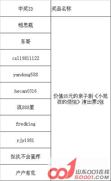 竞拍名单.jpg