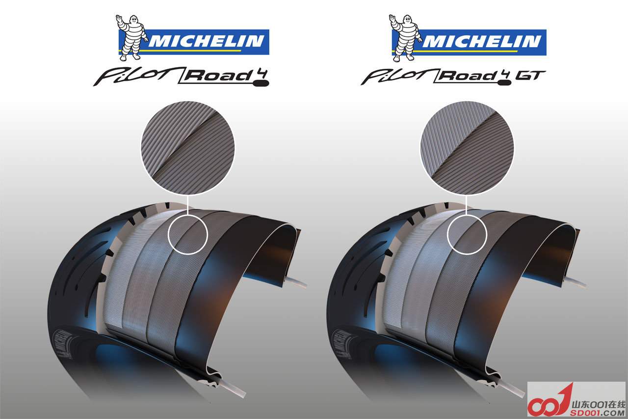 michelin-pilot-road-4-2014-standard-gt-e-trail_3.jpg