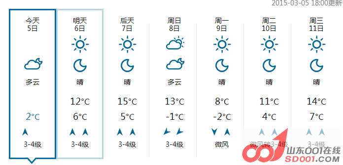 QQͼƬ20150305201728.png