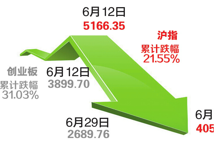 ����ӭ��ɫ����һ1500���ɵ�ͣ ���Ϲ����Ļ�����