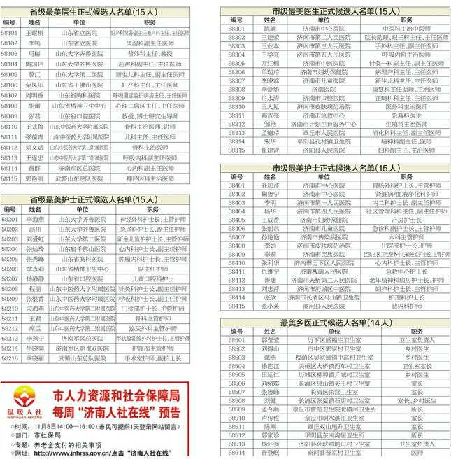 Ȫ�ǡ����������ػ��ߡ�����ͶƱ����