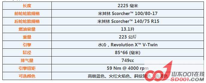 ��������һҳ