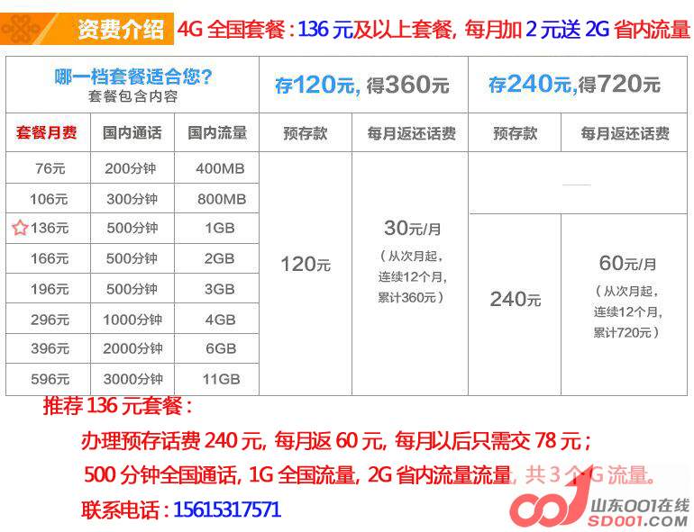 【济南联通新年钜惠】新装宽带办理智慧沃家共