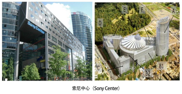 ����Wilo������������С����� ��Ч���Ƴ��л�ˮ����