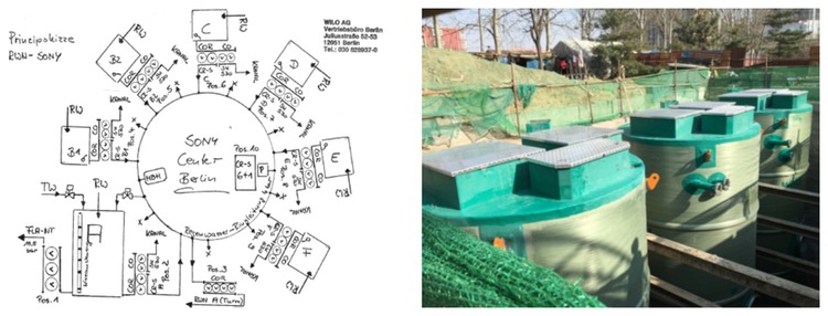 ����Wilo������������С����� ��Ч���Ƴ��л�ˮ����