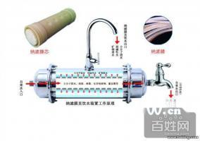 金赛艇纳滤膜净水器