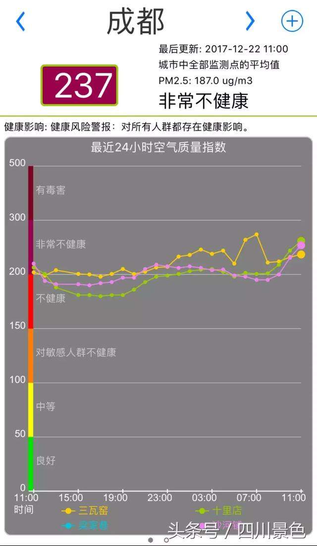 50a700012a174b6c5210