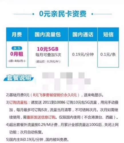 【移动真正0月租亲民卡10包5G全国流量】2元