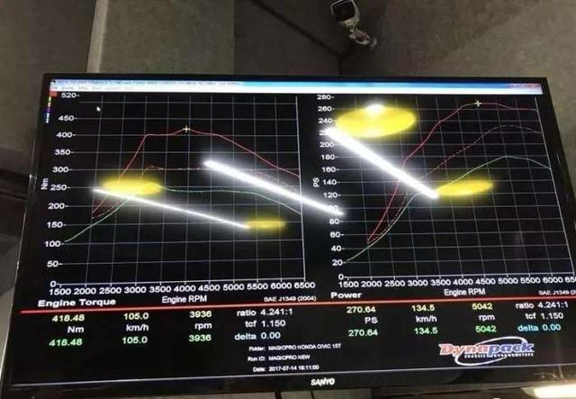 270����+�ֶ��ĳ�ǿ��ɫʮ��˼�������Type R��û����ôɧ��-20.jpg