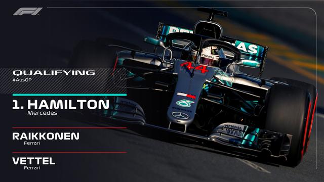 F1�Ĵ�����վ��λ�������ܶ��ٸ�λ ���������0.7��-1.jpg