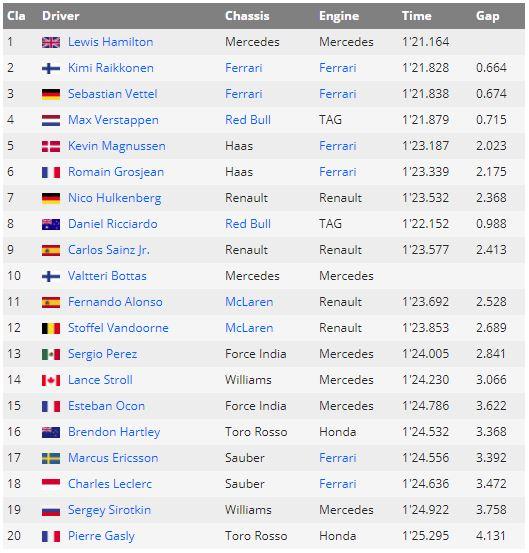 F1�Ĵ�����վ��λ�������ܶ��ٸ�λ ���������0.7��-12.jpg