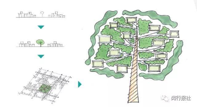 ���� | �·��֣������������վ�ھ����Ÿ���5��O�Ĵ�԰����-2.jpg