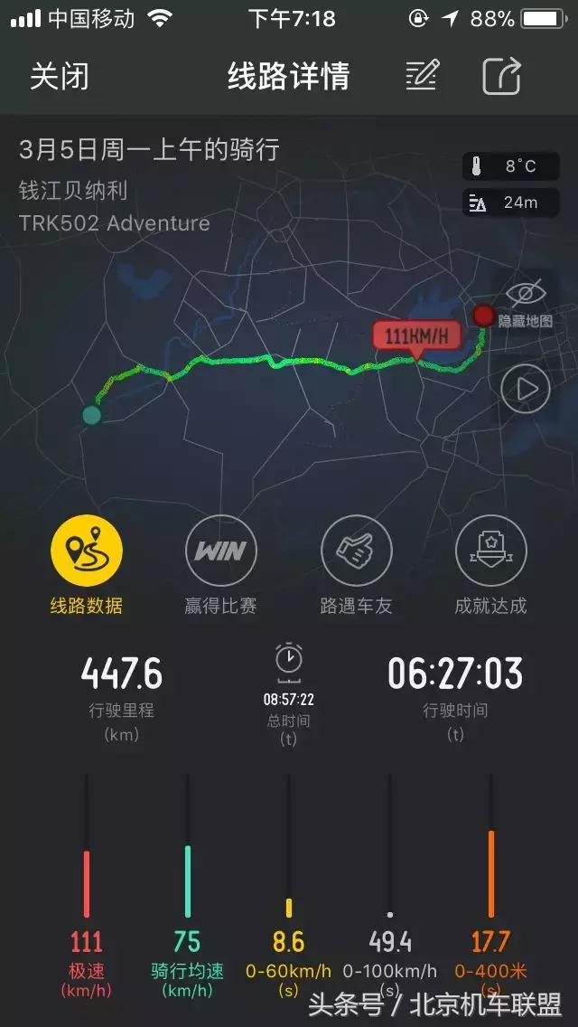 17��11ʡ7500�������TRK 502���ѡ���Ҷ�ɡ������һĦ�ã�-5.jpg