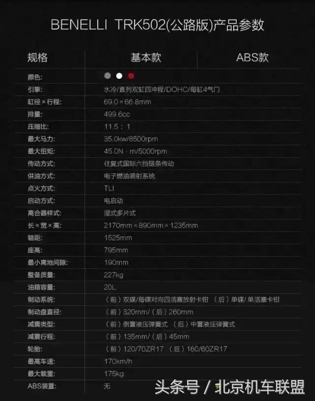 17��11ʡ7500�������TRK 502���ѡ���Ҷ�ɡ������һĦ�ã�-9.jpg