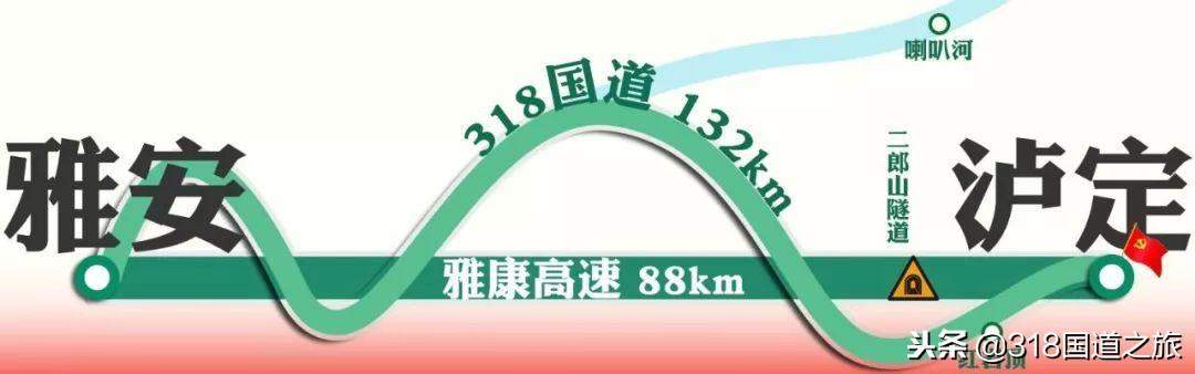 G318 Ŀ�ĵ�·����򶨡�����Ŀ�ĺ�ɫ�Ļ�����-2.jpg