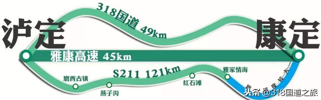 G318 Ŀ�ĵ�·����򶨡�����Ŀ�ĺ�ɫ�Ļ�����-80.jpg