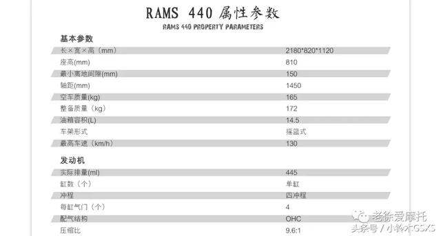 ��Դ RAMS 440 ���ó� ��������-30.jpg