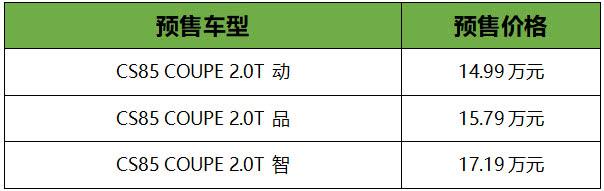 15����2.0T+����8AT ������CS85����ô����-1.jpg