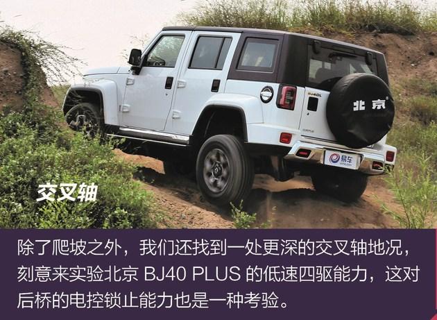 ����15���ԽҰ���� ����BJ40 PLUS��ʻ����-7.jpg