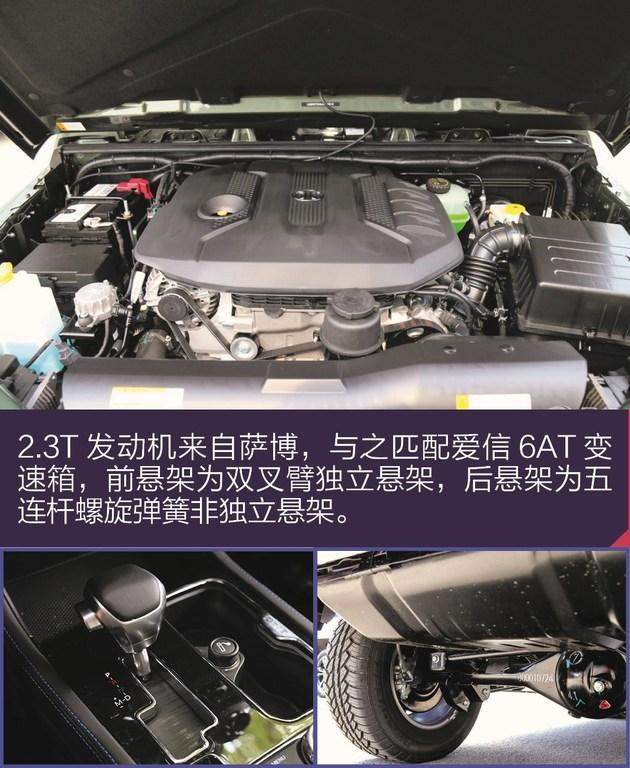 ����15���ԽҰ���� ����BJ40 PLUS��ʻ����-4.jpg