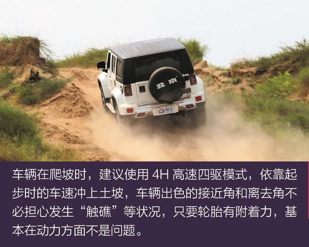 ����15���ԽҰ���� ����BJ40 PLUS��ʻ����-12.jpg