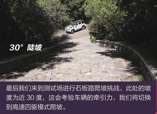 ����15���ԽҰ���� ����BJ40 PLUS��ʻ����-9.jpg