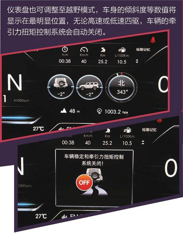 ����15���ԽҰ���� ����BJ40 PLUS��ʻ����-11.jpg