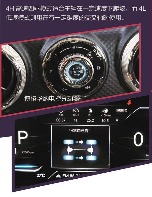 ����15���ԽҰ���� ����BJ40 PLUS��ʻ����-10.jpg