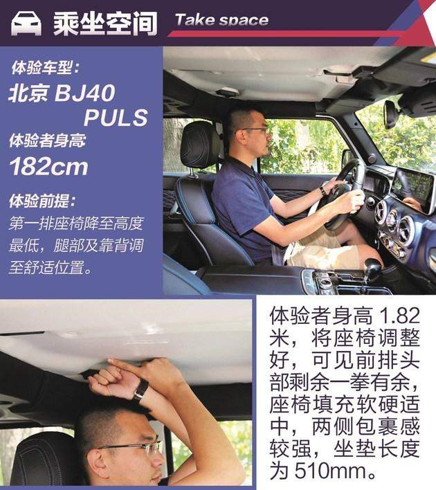 ����15���ԽҰ���� ����BJ40 PLUS��ʻ����-15.jpg