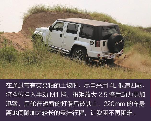 ����15���ԽҰ���� ����BJ40 PLUS��ʻ����-13.jpg