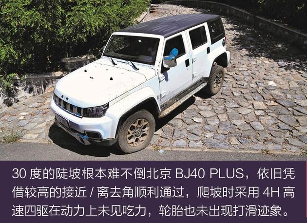 ����15���ԽҰ���� ����BJ40 PLUS��ʻ����-14.jpg