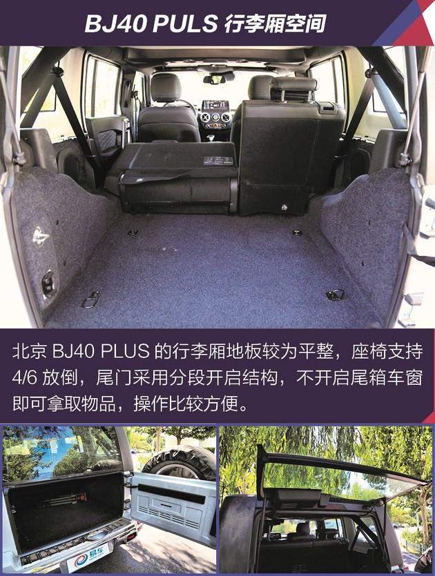 ����15���ԽҰ���� ����BJ40 PLUS��ʻ����-18.jpg