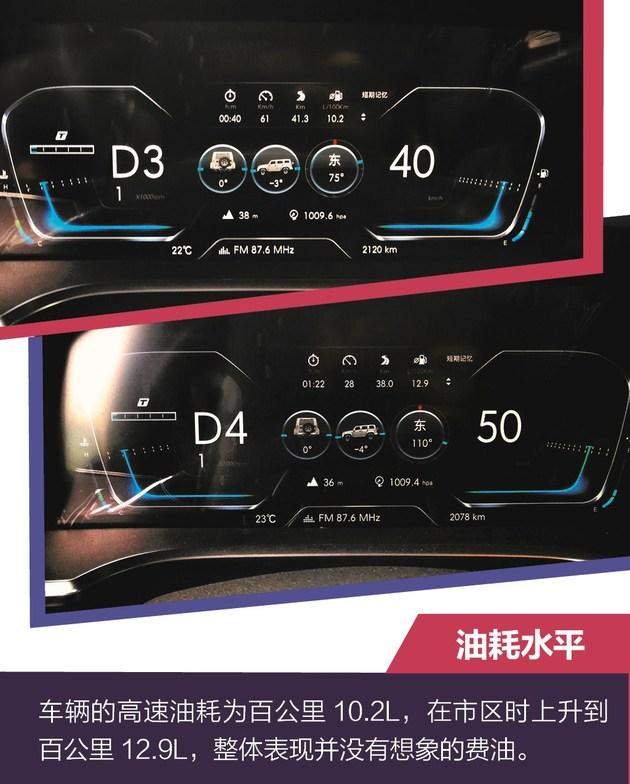 ����15���ԽҰ���� ����BJ40 PLUS��ʻ����-19.jpg