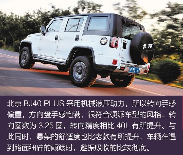 ����15���ԽҰ���� ����BJ40 PLUS��ʻ����-22.jpg