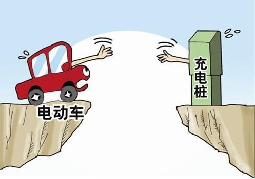 ȼ�ͳ���ռ��糵λ�����׮�����ƻ� ��ν��������ѡ�-1.jpg