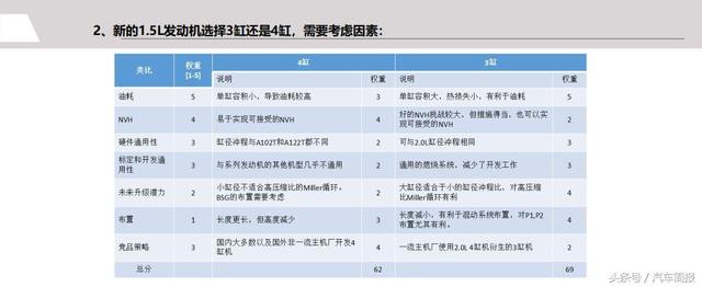 �ŷŷ���/˫���ֹ�ͬ��ѹ ���׻��ܲ��ܳ���δ��������չ�Ĵ���-4.jpg