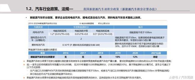 �ŷŷ���/˫���ֹ�ͬ��ѹ ���׻��ܲ��ܳ���δ��������չ�Ĵ���-3.jpg