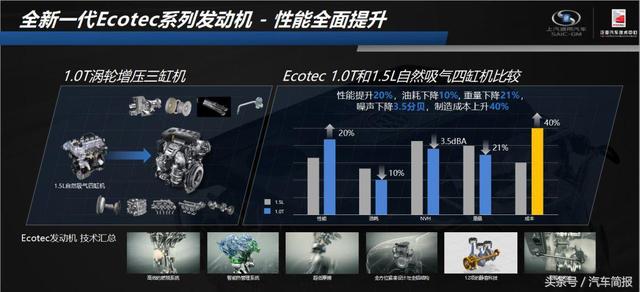 �ŷŷ���/˫���ֹ�ͬ��ѹ ���׻��ܲ��ܳ���δ��������չ�Ĵ���-8.jpg