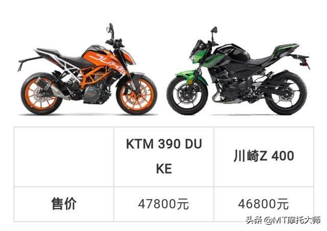 ���׺û���˫��ǿ��KTM390��ս����400�����390����������û��-2.jpg