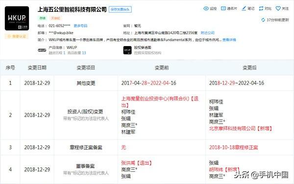 �������WKUP�������� �������Ʒ��-2.jpg