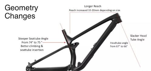 ����ȫ�����������������2020 Trek Fuel EX����-3.jpg